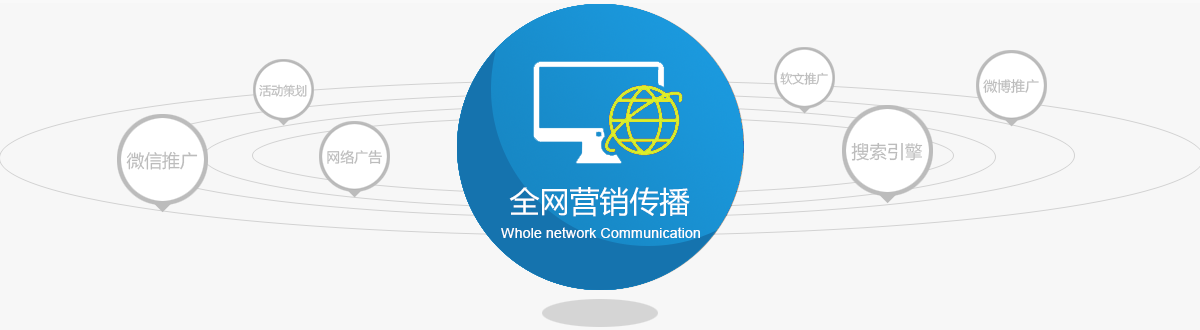 口碑維護公司