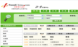 中华食物|? /></a>
    <div   id=